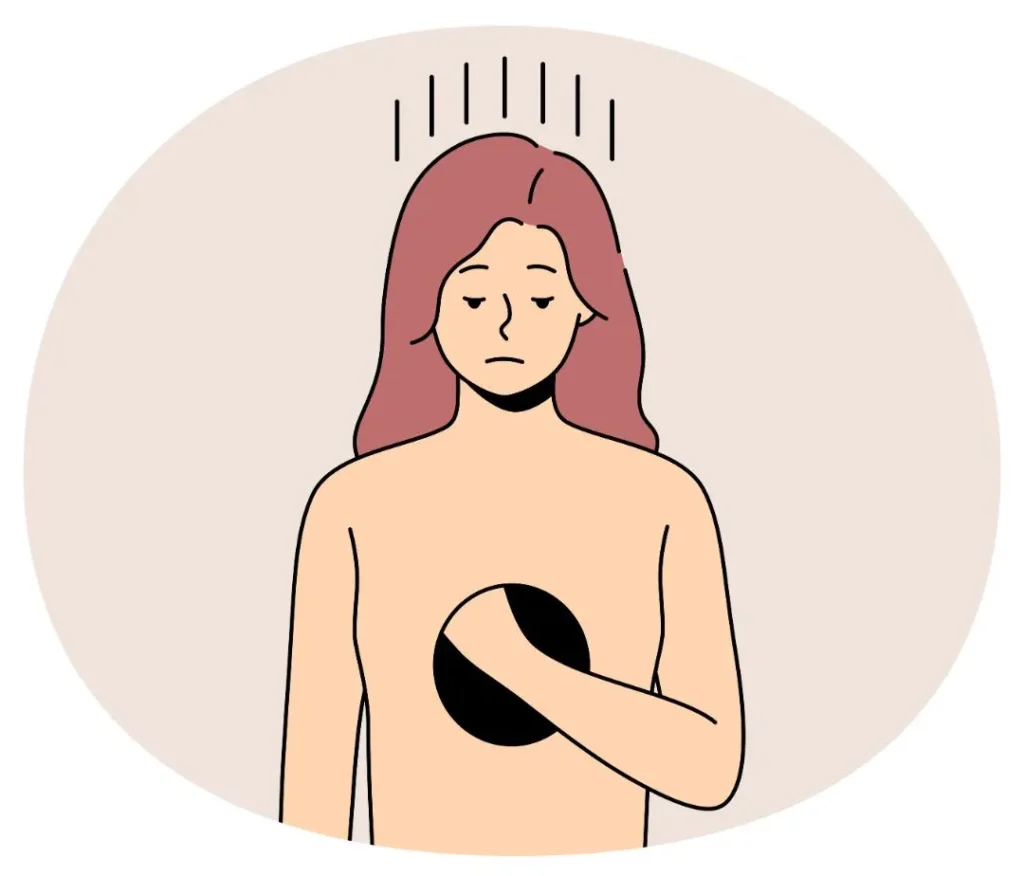 Comorbilità Disturbo Post Traumatico Stress