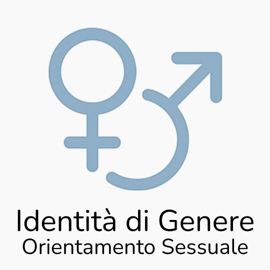 Identità di Genere